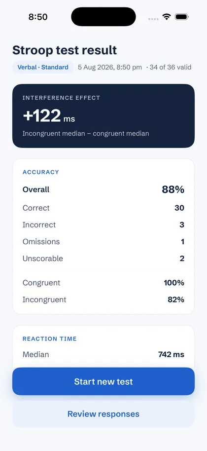 Stroop Test result screen